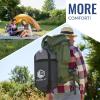 imageVENTURE 4TH Backpacking Sleeping Bag  XXL Double and Single Sizes  Lightweight Warm ampamp Cold Weather Sleeping Bags for Adults Kids ampamp Couples  Ideal for Hiking Camping ampamp Outdoor Adventures70lbs  BlackSilver