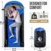 imageVENTURE 4TH Backpacking Sleeping Bag  XXL Double and Single Sizes  Lightweight Warm ampamp Cold Weather Sleeping Bags for Adults Kids ampamp Couples  Ideal for Hiking Camping ampamp Outdoor Adventures45lbs  BlueBlack