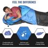 imageVENTURE 4TH Backpacking Sleeping Bag  XXL Double and Single Sizes  Lightweight Warm ampamp Cold Weather Sleeping Bags for Adults Kids ampamp Couples  Ideal for Hiking Camping ampamp Outdoor Adventures40lbs  BlueBlack