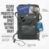 imageVENTURE 4TH Passport Holder Neck Wallet with RFID Blocking Nylon Lining  Hidden Neck Pouch for Travel Sleek BlackSleek Gray